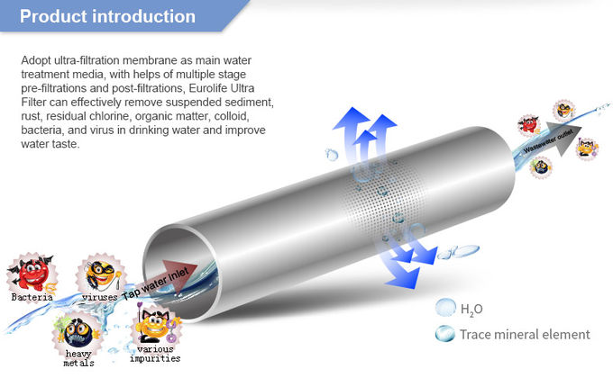 5 giai đoạn undersink UF lọc nước kiềm máy Alkaline lọc nước cartridge