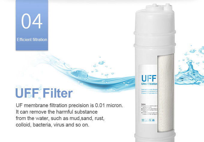 WellBlue Brand OEM Thiết kế mới 5 giai đoạn nhấn mạnh máy lọc nước kiềm UF
