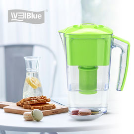 2.5L  Alkaline Water Filter Pitcher In Household Water Filter